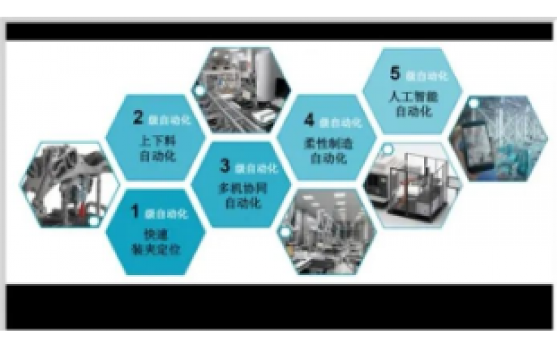 4-20mA到现场总线知识分享-KWZK乐鱼(中国)