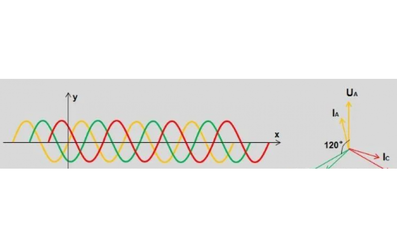 北京乐鱼(中国)-变电站故障录波原理及文件分析