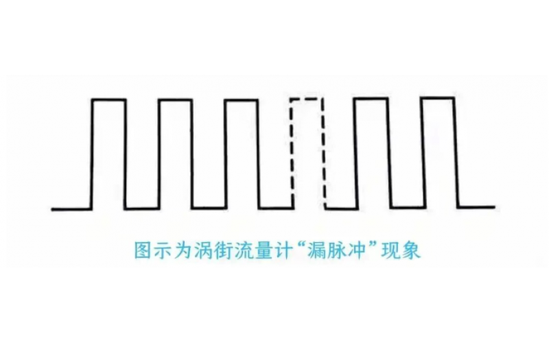 关于涡街流量计“漏脉冲”的探讨