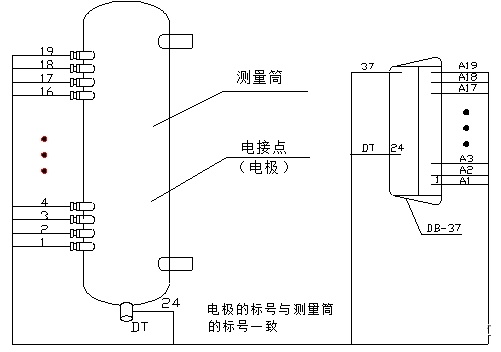 图片关键词 图片关键词