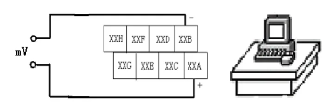图片关键词 图片关键词