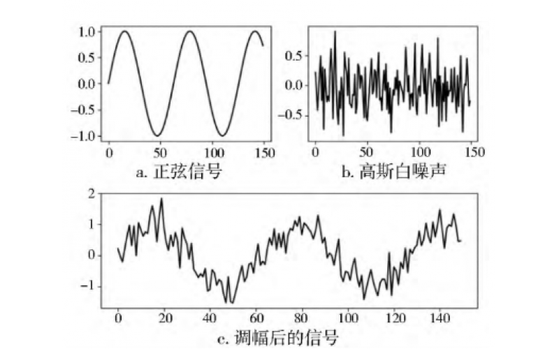 兆瓦级风电齿轮箱高速齿轮断齿失效分析知识分享-乐鱼(中国)官网