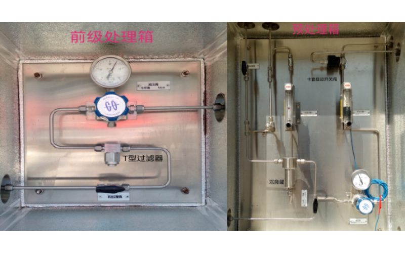 气相色谱分析仪指示为零故障案例分享-重庆乐鱼(中国)