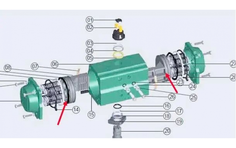 气动开关阀的故障位置调整指南
